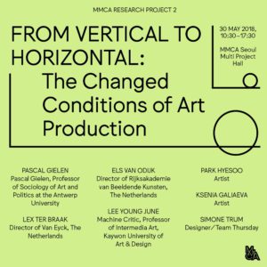 From Vertical to Horizontal – CCQO at MMCA Seoul, May 30